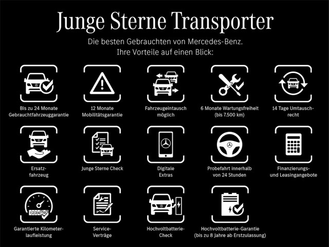 Sprinter 315 CDI Kasten standard