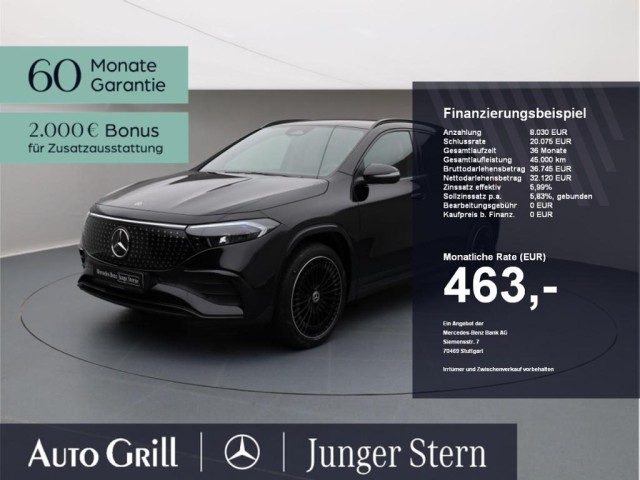 EQA 250