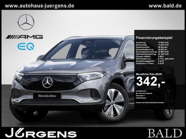 EQA 250