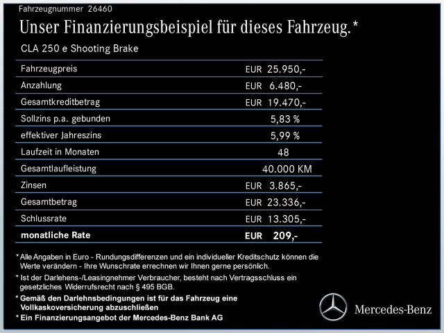 Mercedes-Benz CLA 250